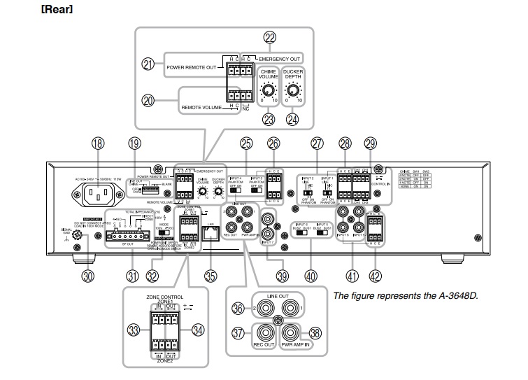 A 3606d Mat Sau