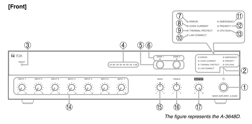 A 3606d Mat Truoc
