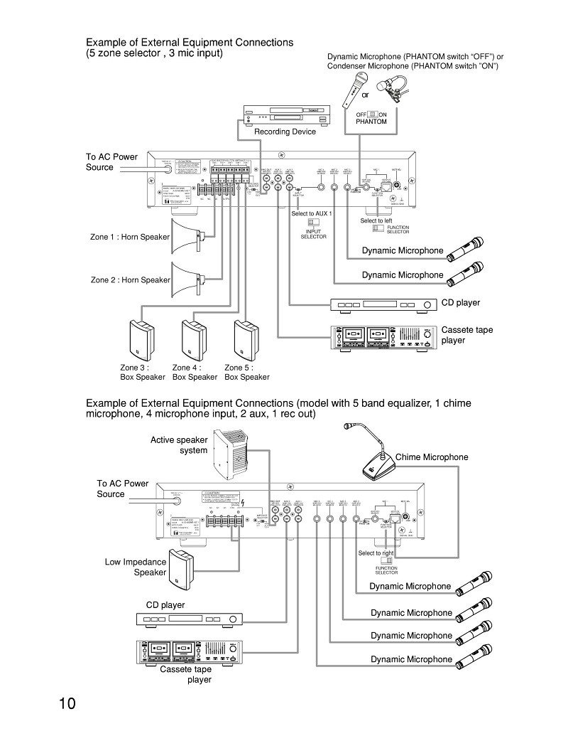 Catalog Tang Am A 3248dm