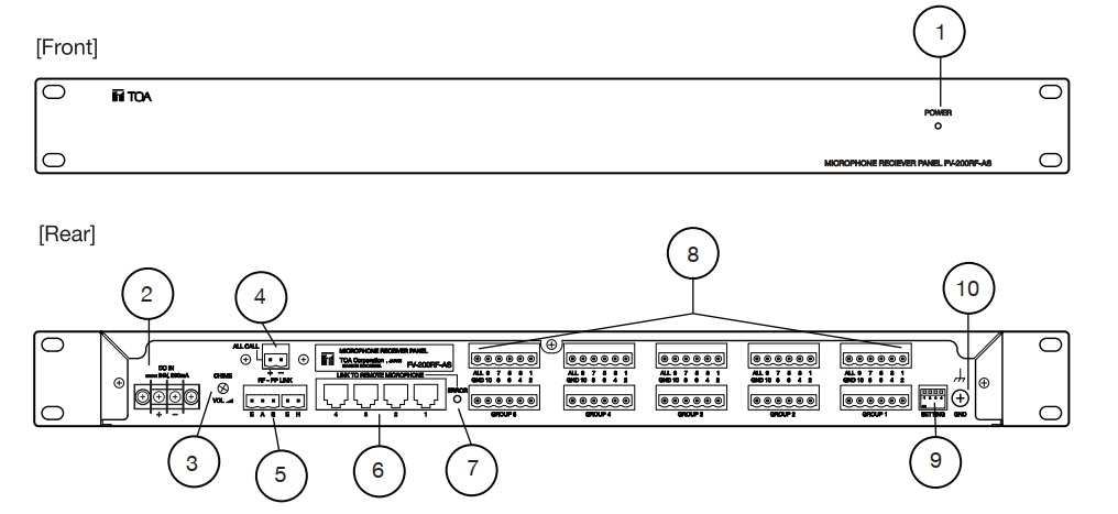 Fv-200rf bộ Giao Tiep Micro Chon Vung