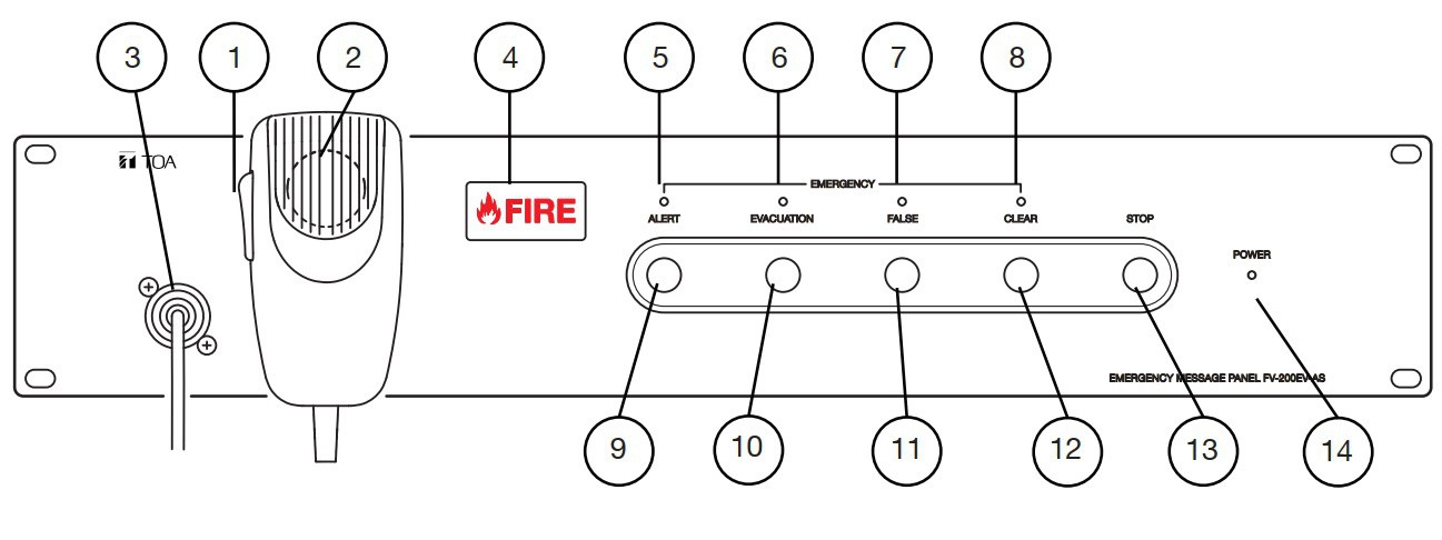 Fv-200ev Mat Truoc 1